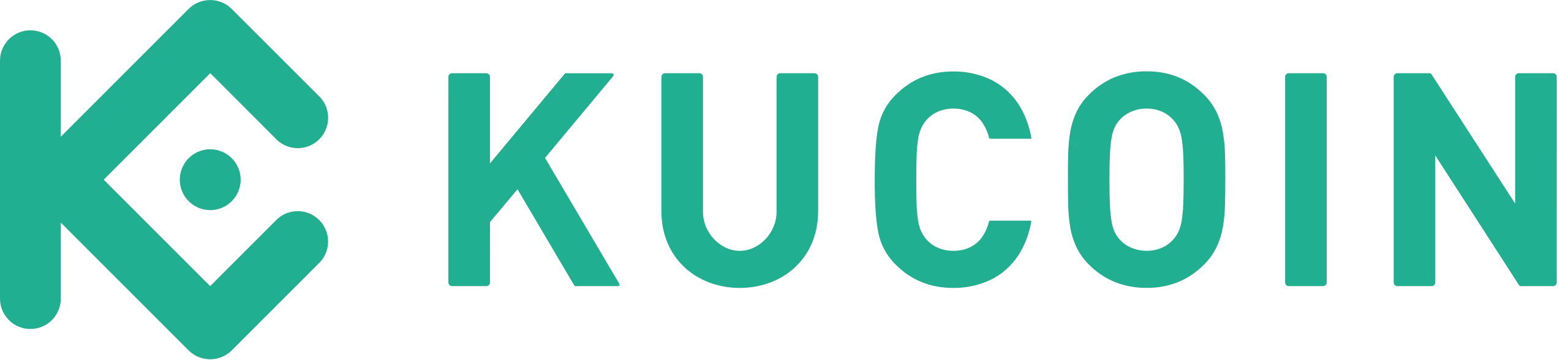 KuCoin